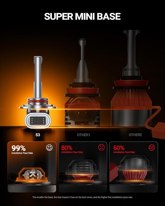 SEALIGHT 𝟗𝟎𝟎𝟓 𝟗𝟎𝟎𝟔 Light Bulbs Combo, 900% 88,000LM HB3/9005 HB4/9006 LED Bulb Super Bright, 1:1 Real Size, 6500K Cool White, 80000Hrs Long Lifespan, 3MIN Plug and Play, Pack of 4