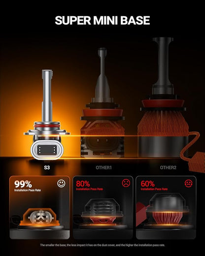 SEALIGHT 𝟗𝟎𝟎𝟓 𝟗𝟎𝟎𝟔 Light Bulbs Combo, 900% 88,000LM HB3/9005 HB4/9006 LED Bulb Super Bright, 1:1 Real Size, 6500K Cool White, 80000Hrs Long Lifespan, 3MIN Plug and Play, Pack of 4