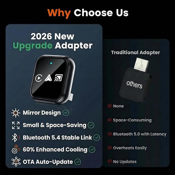 2026 Upgrade 3 in 1 Screen Mirror iOS Phone, Wired to Wireless CarPlay Adapter, 5.0GHz Bluetooth 5.4 Dongle for OEM Wired CarPlay（Not for Netflix/Hulu）