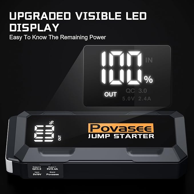 Povasee 4000A Jump Starter 12V Battery Jumper Starter(10L Gas 10L Diesel Engine),Car Battery Jump Starter with 3" LCD Display, Power Bank/Dual Output/LED Light