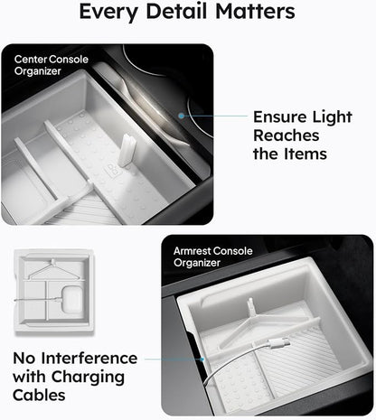 Wigoo Center Console Organizer for Tesla Model Y Juniper (Only Premium & Performance 2025 2026) and All Model 3 Highland Accessories [Double-Layer Storage, Smooth Sliding] 4PCS White