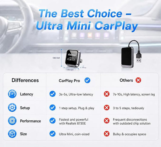 2-in-1 Wireless CarPlay Adapter for iPhone iOS & Android 11+, Plug and Play, Fast Auto-Connect, Realtek 8730E Chip Stable & No Latency, Wired to Wireless Adapter with USB-A/Type-C Port (CT106)