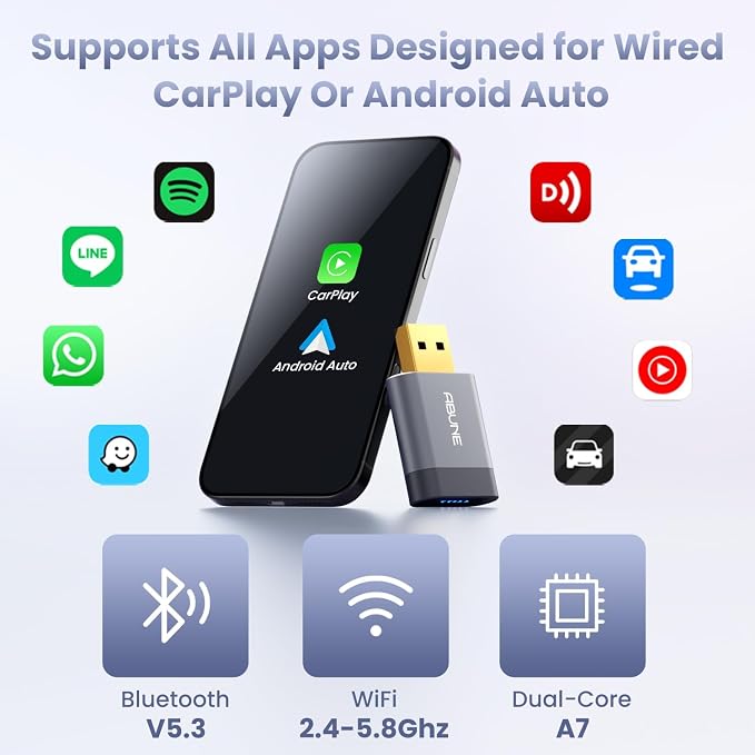 2025 Mini Wireless CarPlay Adapter for iPhone & Android Auto, Easy to Use Bluetooth Dongle with Fast Stable Connection, Converts Wired to Wireless Car Play Adapter, for 2016+ Vehicles with USB-A/C