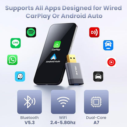 2025 Mini Wireless CarPlay Adapter for iPhone & Android Auto, Easy to Use Bluetooth Dongle with Fast Stable Connection, Converts Wired to Wireless Car Play Adapter, for 2016+ Vehicles with USB-A/C