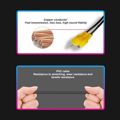 FOSA USB to CVBS Video Output Adapter, HD Video Easy to Use USB toInterface Cable Adapter for Android Car Radio AV Out to Headrest and Ceiling Screen, Universal for Vehicle