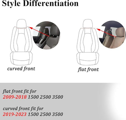 Coverado RAM 1500 Seat Covers, Waterproof Faux Leather Car Seat Covers Fit for 2009-2018 Dodge RAM 1500 2500 3500 Trucks Seat Covers, Flat Front/Black
