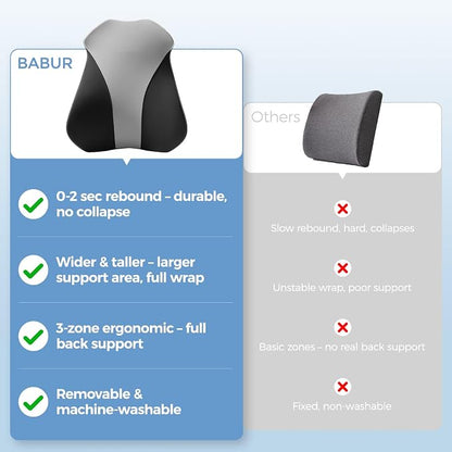 Lumbar Support Pillow for Car, Memory Foam Back Cushion for Driving Seat, Truck Accessories Travel Essentials, Back Pain Relief, Washable Cover, Plus Size Lower Back Support Fits Most Cars (Black01)