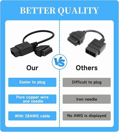 OBD1 to OBD2 Adapter for Subaru 9 Pin to 16 Pin Diagnostic Cable,Fit for Subaru Old Vehicles with 9pin Connector,for Subaru 9pin Adapter Cable Compatible with OBDII Diagnostic Scanner/Code Reader