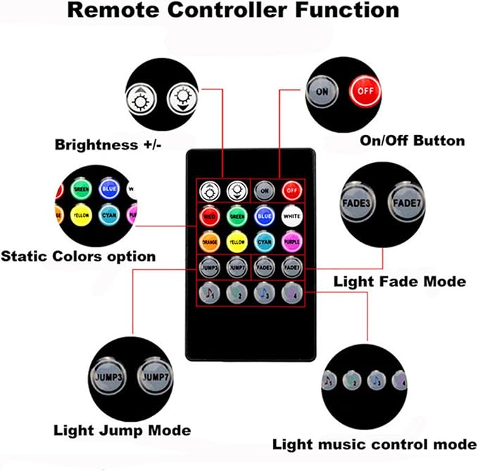 Car LED Strip Lights, 4Pcs 48 LED Interior Lights, Multicolor Music Car Strip Light Under Dash Lighting Kit with Sound Active Function and Remote Controller, DC 12V