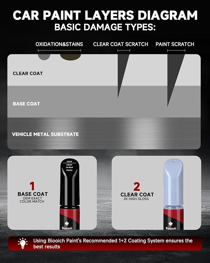 Jet Black Metallic C9X/2T for Porsche Touch Up Paint Kit[2K Clear Coat Included],Exact Color Match Touch Up Paint for Chip and Scratch Repair
