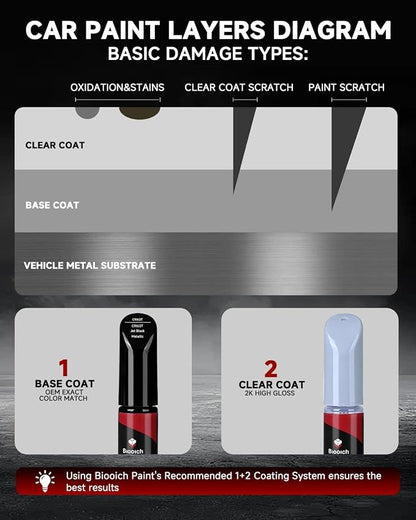 Jet Black Metallic C9X/2T for Porsche Touch Up Paint Kit[2K Clear Coat Included],Exact Color Match Touch Up Paint for Chip and Scratch Repair