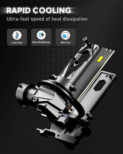NOVSIGHT 𝐇𝟏𝟏 𝟗𝟎𝟎𝟓 Light Bulbs Combo - 400% Upgraded Brighter 6500K Cool White, Fanless Light, 1:1 Design, Plug and Play, 𝐇𝟏𝟏/𝐇𝟖/𝐇𝟗 𝐇𝐁𝟑 Automotive Fog Lamps, Pack of 4