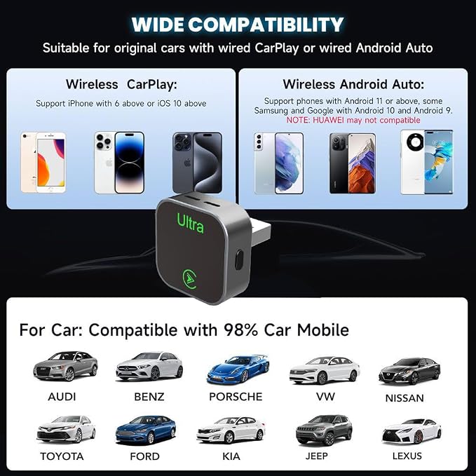 2-in-1 Wireless CarPlay Adapter, 2026 New, Wired to Wireless CarPlay & Android Auto, Mini Compact USB-A/Type-C Design, Plug and Play