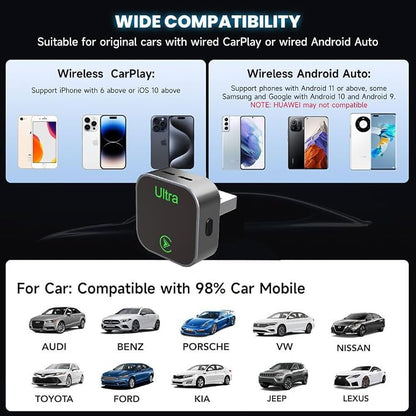 2-in-1 Wireless CarPlay Adapter, 2026 New, Wired to Wireless CarPlay & Android Auto, Mini Compact USB-A/Type-C Design, Plug and Play