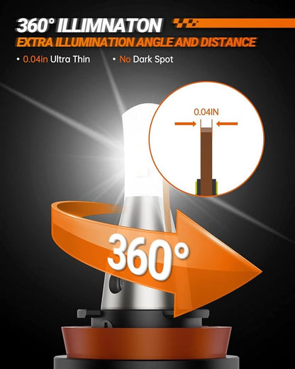 SEALIGHT H11 LED Bulbs, L2 H8 H9 H16 24,000LM Super Brightness 6000K Cool White Fog Bulbs, IP68 Waterproof, Plug and Play, 15000RPM Turbo Fan, 60000Hrs Lifespan, 1:1 Size Driving Bulbs, Pack of 2