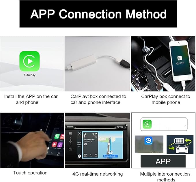 USB Dongle Adapter Carplay Mobile Phone Navigation to Car Screen for Android for iOS (Black)
