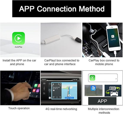 USB Dongle Adapter Carplay Mobile Phone Navigation to Car Screen for Android for iOS (Black)
