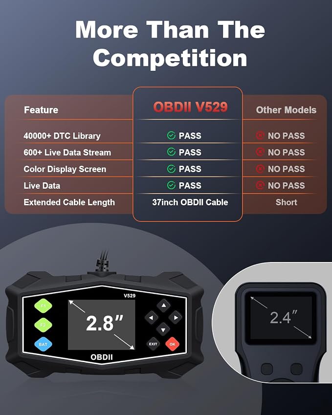 OBD2 Scanner Diagnostic Tool, EXTRACTME Car Scanner with Battery Tester, Engine Light, Data Stream, I/M Readiness, Mode 6/8, Professional Code Readers & Scan Tools for OBDII 12V Vehicles 1996+