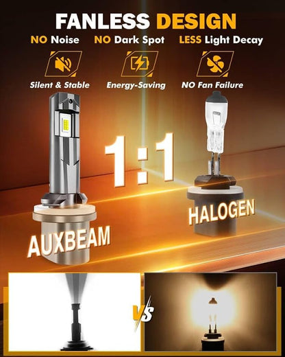 Auxbeam 880 Fog Lights 6500K White, 12000LM 600% Brighter, Enhanced Visibility for Fog & Off-Road, Plug and Play, Pack of 2