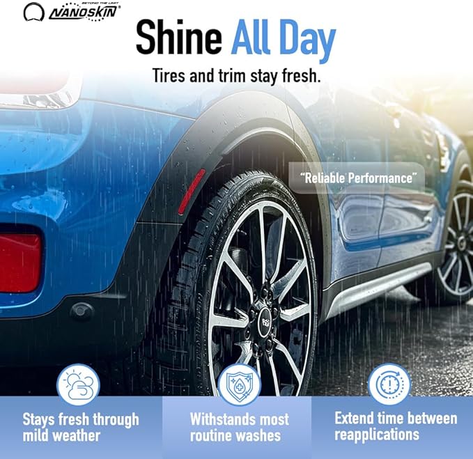 Nanoskin BLUE DRESS Premium Dressing - Sprayable Interior & Exterior Dressing| Works on Tire, Vinyl, Rubber, Plastic & Trim | Safe for Cars, Trucks, Motorcycles, RVs, Light Blue, 128 Fl Oz (Pack of 1)