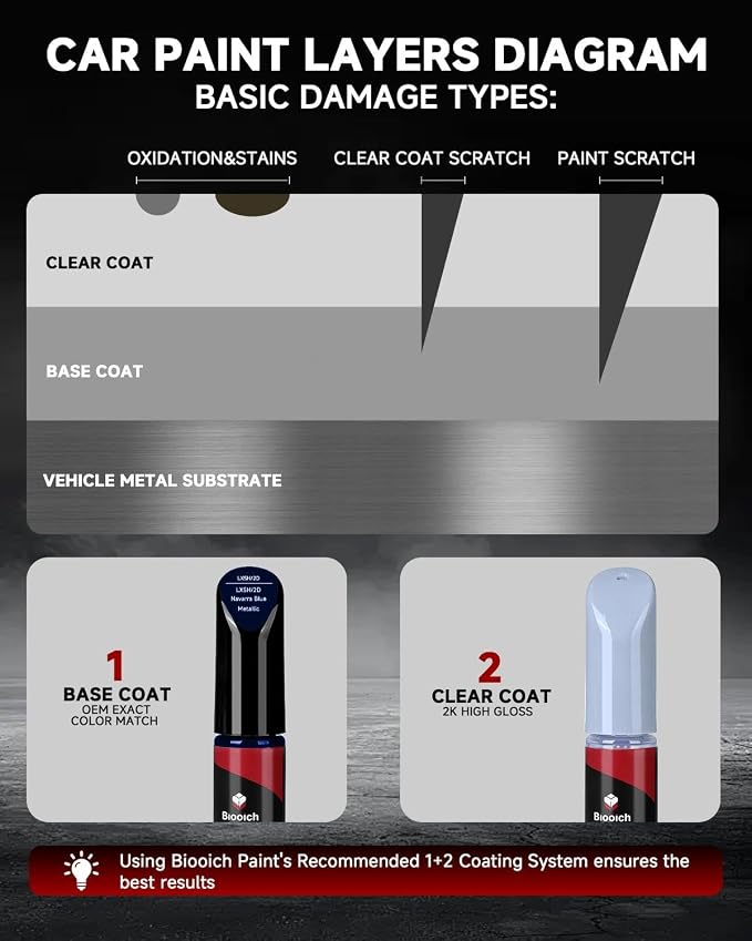 Navarra Blue Metallic LX5H/2D for Audi Touch Up Paint Kit[2K Clear Coat Included],Exact Color Match Touch Up Paint for Chip and Scratch