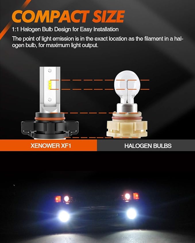 SEALIGHT 2504 PSX24W LED Fog Light Bulbs, 14,000 LM 600% Brighterness 2504 Fog Lights Led Bulb 6500K Xenon White DRL Fog Light Bulbs Replacement For Cars,Trucks(Pack of 2)