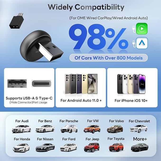 Carlinkit Wireless CarPlay Adapter & Android Auto Mini Ultra3, 2-in-1 Mini USB Design with OEM Car Models, Plug and Play/Low Latency Portable/Auto Connect, Compatible with iOS 10+ & Android 11+
