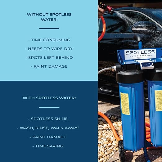 Spotless Water Systems - DIC-10B, W/Integrated Bypass | Simple Window, Solar Panel, RV & Car Wash System, Works for All Vehicles, Motorcycles, Bikes, Boats, Planes, Yachts, Towel Drying Eliminated