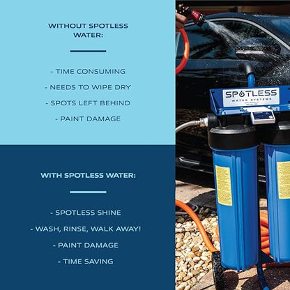 Spotless Water Systems - DIC-20, Simple Window, Solar Panel, RV & Car Wash System, Works for All Vehicles, Motorcycles, Bikes, Boats, Planes, Yachts, Towel Drying Eliminated