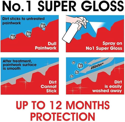 CarPlan No1 Super Gloss, 10 min to Apply Lasts 12 Months, 21 Fl Oz