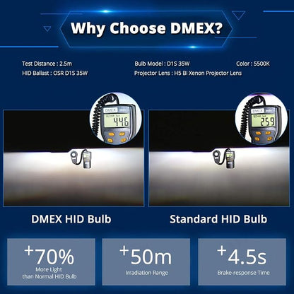DMEX D3S HID Headlight Bulbs 4300K Warm White Xenon 35W 66340 42403 42302 Replacement - Pack of 2 (Not fit Halogen Headlamp)