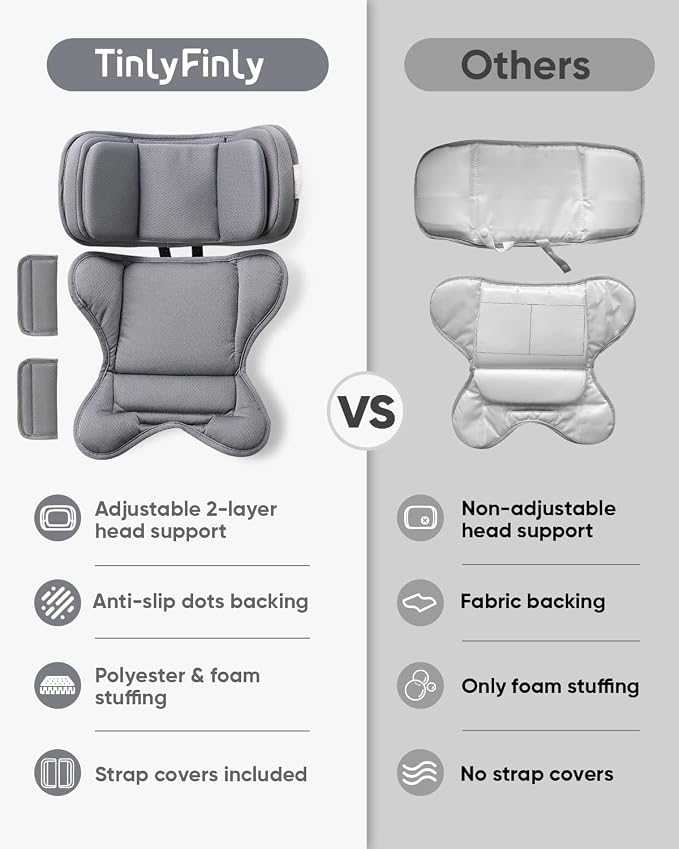 TinlyFinly Infant Insert Compatible with Doona, Graco, Britax, Chicco, Evenflo Car Seat, Adjustable Baby Head Body Support Cushion for Newborn to Toddler, Fits Infant Car Seat and Stroller (Gray)
