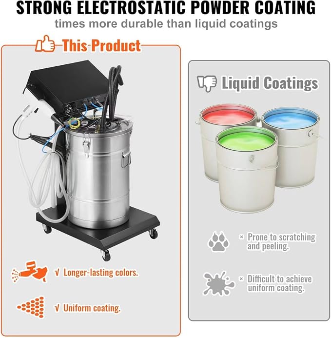 VEVOR Powder Coating System - 40W 100KV Electrostatic Output Kit with 50L Powder Hopper, 450g/Min Spray Gun & Trolley Base, Indoor/Outdoor