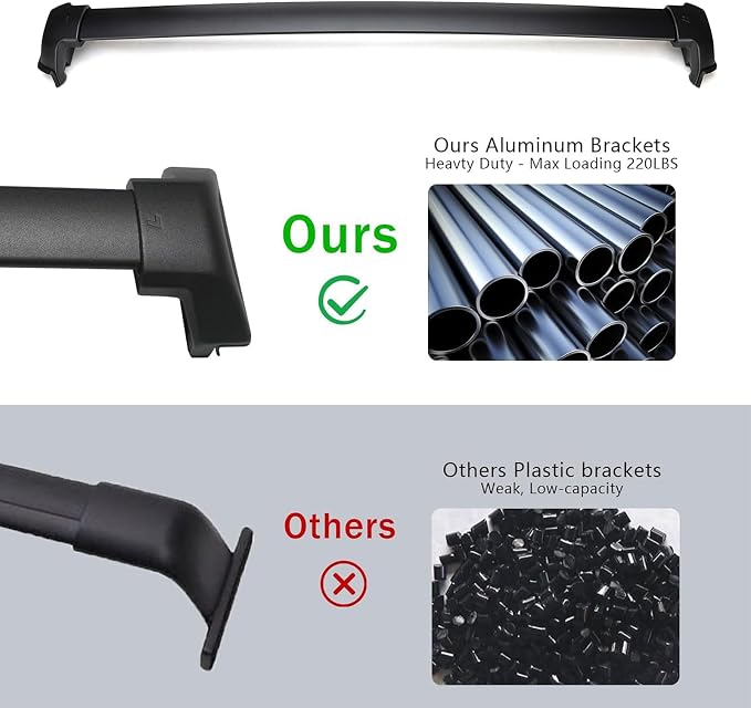 220lbs Roof Racks Cross Bars, Compatible with Honda CRV CR-V 2023 2024 2025 (Only for Side Rails), Heavy Duty Aluminum Roof Rails Crossbars Rooftop Luggage Racks Carrier Snowboard Skiboard Black