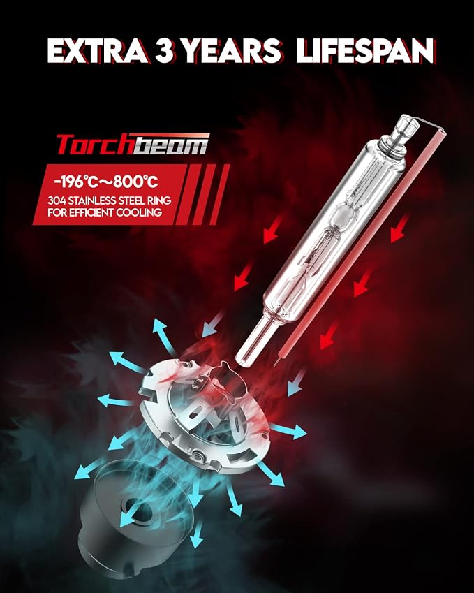 Torchbeam D2S D2R Xenon HID Headlight Bulbs, 35W 7600LM Bright 8000K Ice Blue, High Low Beam Replacement Bulb, Pack of 2