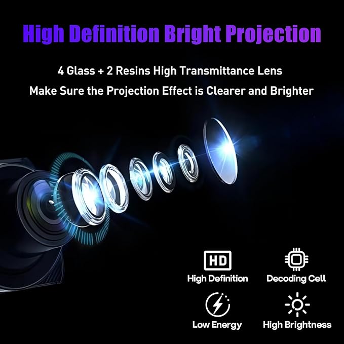 2pcs Car Door Lights Logo Projector, F-Sport Logo Compatible with LS/ES/is/LX/RX/GS/GX/RC/UX, No Fade HD LED Car Welcome Projector Lights, 3D Ghost Shadow Puddle Light(for F-Sport)