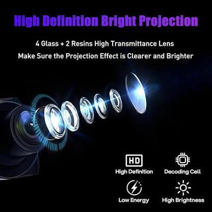 2pcs Car Door Lights Logo Projector, F-Sport Logo Compatible with LS/ES/is/LX/RX/GS/GX/RC/UX, No Fade HD LED Car Welcome Projector Lights, 3D Ghost Shadow Puddle Light(for F-Sport)