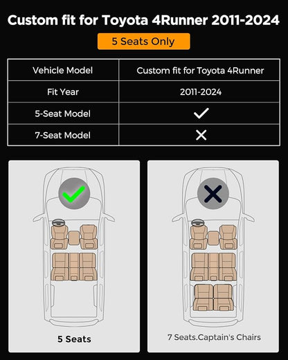 Seat Covers for Toyota 4Runner 2011-2024, (5 Seats Only) (Not Fit 7 Seats)Full Set Full Coverage Waterproof Leather Covers for 2012 2013 2014 2015 2016 2017 2018 2019 2020 2021 2022 2023 Accessories