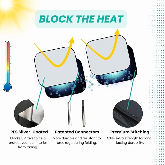 Two-Piece Windshield Sun Shade | Compatible for Chrysler Pacifica (2017-2026) Certified 99.87% UVB & 99.02% UVA Car Sun Shade. Award Winning Sunshade -Patented Technology - Car Shades by Kinder Fluff