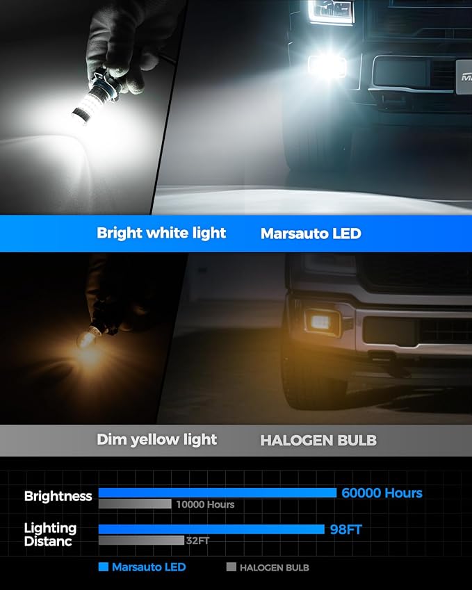 Marsauto 5202 LED Fog Light Bulbs, 10,000 lumens 6000K Cool White, 48 Chips DRL Bulb, 5202 Led Bulb 1:1 Mini Size 5202 5201 PS24W Fog Lights Led, 360° Illumination, Side Marker Lights