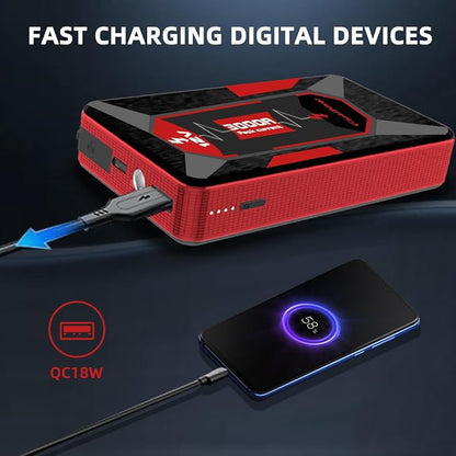 Jump Starter Portable,4000A Peak Motorcycle Jump Starter, Jump Box for Car Jumper Starter Portable, 12V Auto Booster Pack(Up to 7L Gas and 5L Diesel Engine) with Smart Safety Jumper Cable (red)