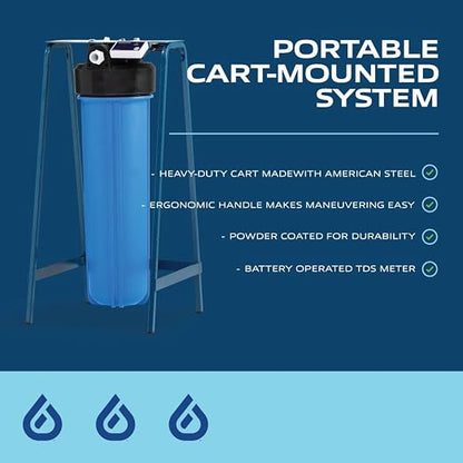 Spotless Water Systems - DI-120, Simple Window, Solar Panel, RV & Car Wash System, Works for All Vehicles, Motorcycles, Bikes, Boats, Planes, Yachts, Towel Drying Eliminated