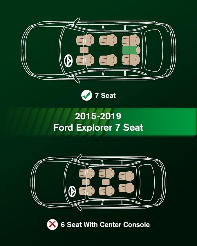 VIWIK Ford Explorer Floor Mats for 2015-2019 Custom Fit, All Weather Protection, TPE, 3D Scanning Design, Non-Slip, Easy to Clean, Install & Remove, Waterproof, Odorless, Wear-Resistant