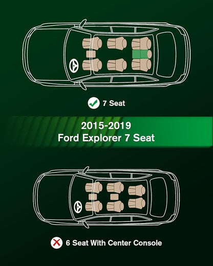 VIWIK Ford Explorer Floor Mats for 2015-2019 Custom Fit, All Weather Protection, TPE, 3D Scanning Design, Non-Slip, Easy to Clean, Install & Remove, Waterproof, Odorless, Wear-Resistant