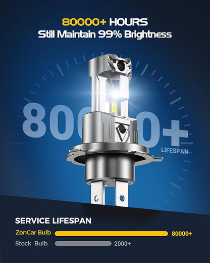 H4 Light Bulbs, 8X Ultra Brightness h4 Lights, 6500K Cool White Bulbs, Real 1:1 Mini Size Plug and Play, IP68 Waterproof, Pack of 2