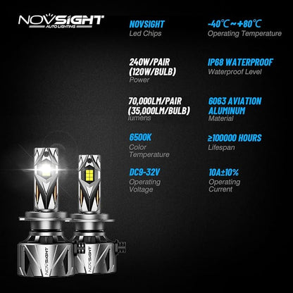 NOVSIGHT 𝗛𝟳 Fog Bulbs Upgrade, 900% Brighter 95,000LM, 240W Performance, Enhanced Cooling, 5-Min Installation, 100,000+ Hour Lifespan, IP68 & CANBUS Compatible, Pack of 2