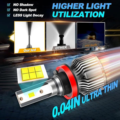 For Kenworth T680 T880 2013 2014 2015 2016 2017 2018 2019 2020 Light Bulb 6000K White High & Low Beam, Ultra Bright with Fan, 4-Pack