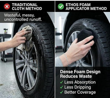 Tire Shine Applicator - Tire Shine Car Detailing Foam Sponge Tool - Tire Cleaner and Shine Tire Foam - Tire Shine Brush Car Cleaning Supplies (1 Pack)