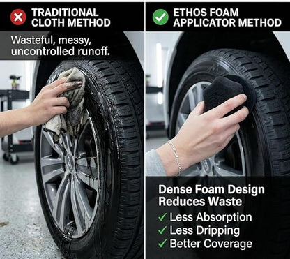 Tire Shine Applicator - Tire Shine Car Detailing Foam Sponge Tool - Tire Cleaner and Shine Tire Foam - Tire Shine Brush Car Cleaning Supplies (4 Pack)