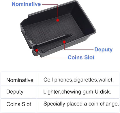 TTCR-II Center Console Organizer Tray for BMW X3 2018-2024 and X4 2019-2025 2026, for X3 G01 Console Organizer 2018-2024, for X4 G02 Center Armrest Storage Box 2019-2025 2026